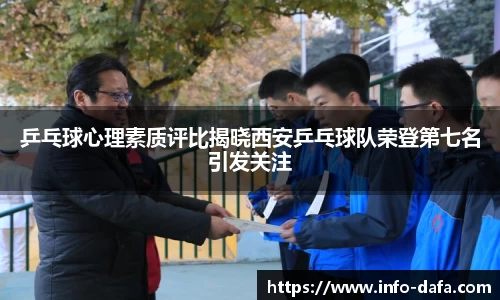 乒乓球心理素质评比揭晓西安乒乓球队荣登第七名引发关注