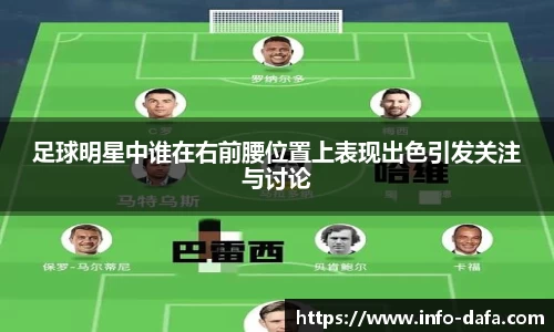 足球明星中谁在右前腰位置上表现出色引发关注与讨论