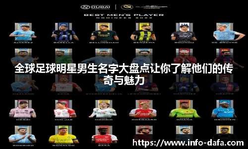 全球足球明星男生名字大盘点让你了解他们的传奇与魅力